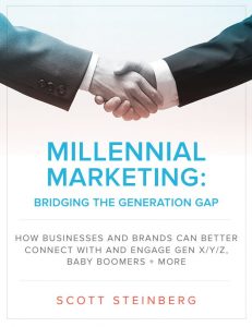 Millennial Marketing Experts